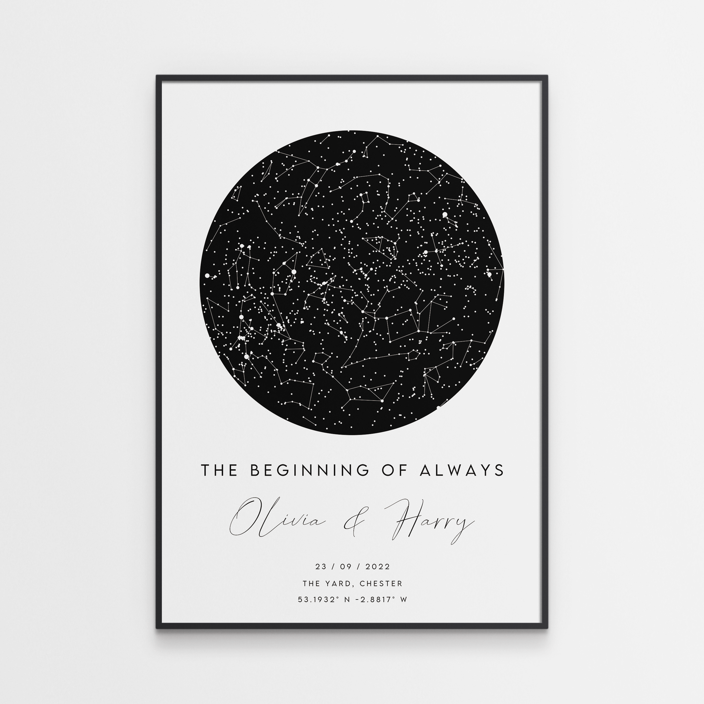 Engagement Star Map Print