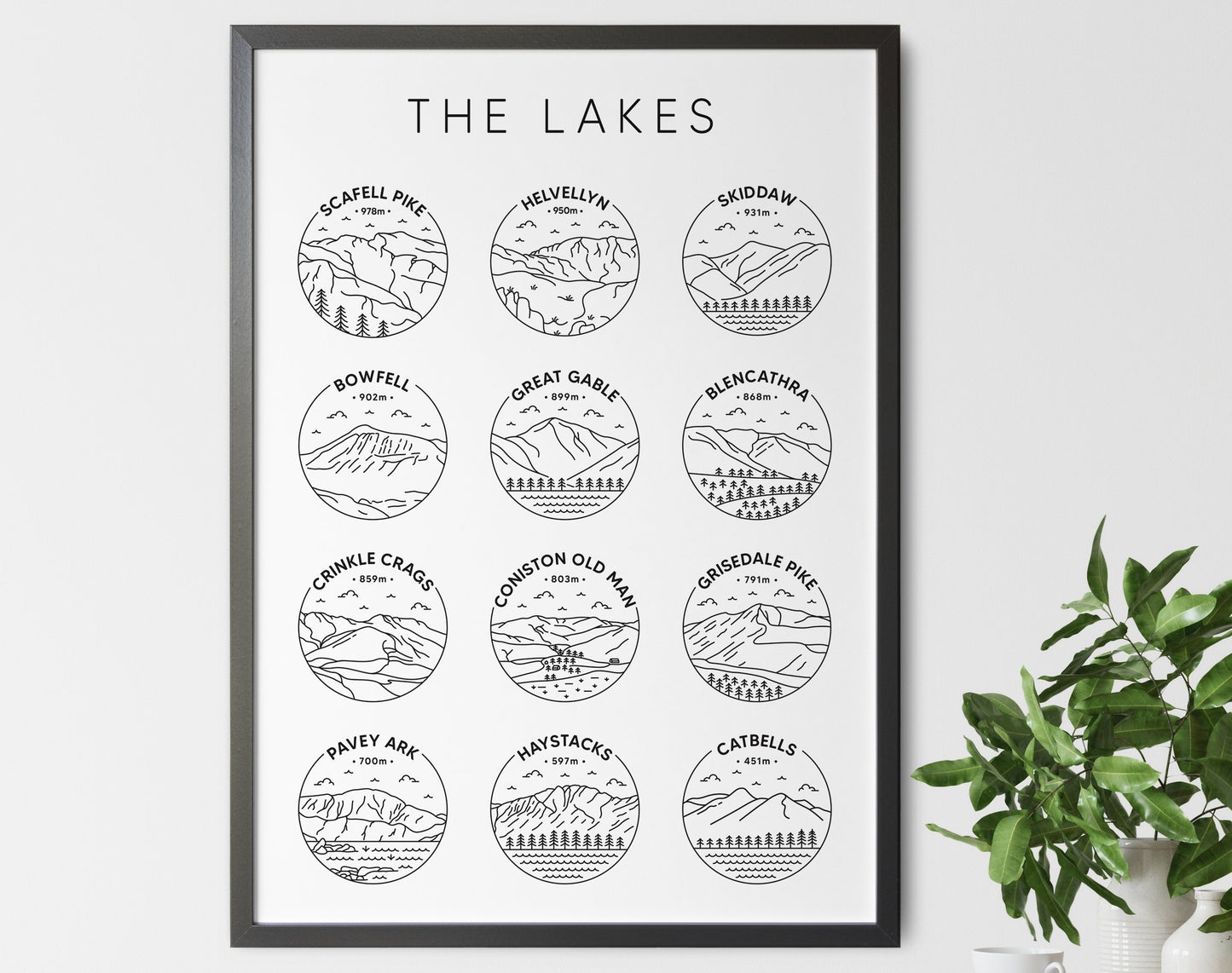 Lake District Print - Wainwright Fells In Cumbria Art Poster