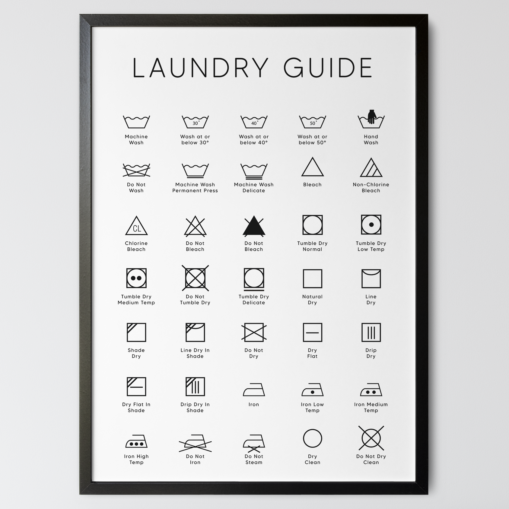 laundry symbols chart poster - washing machine clothes care guide