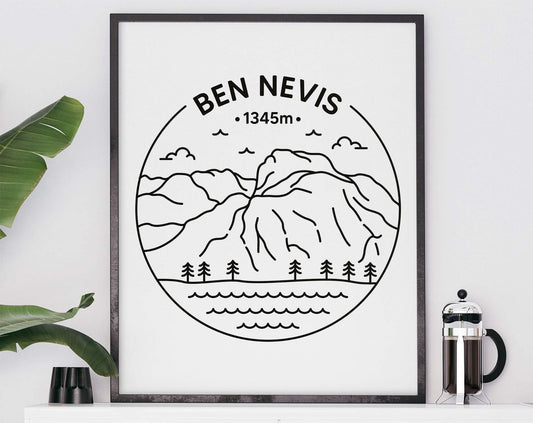 Ben Nevis Print - Scottish Highlands, Scotland Poster