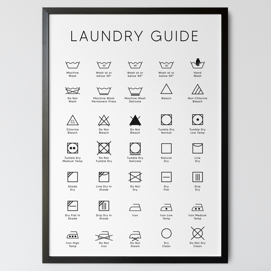 Laundry Symbols Chart Poster - Washing Machine Clothes Care Guide