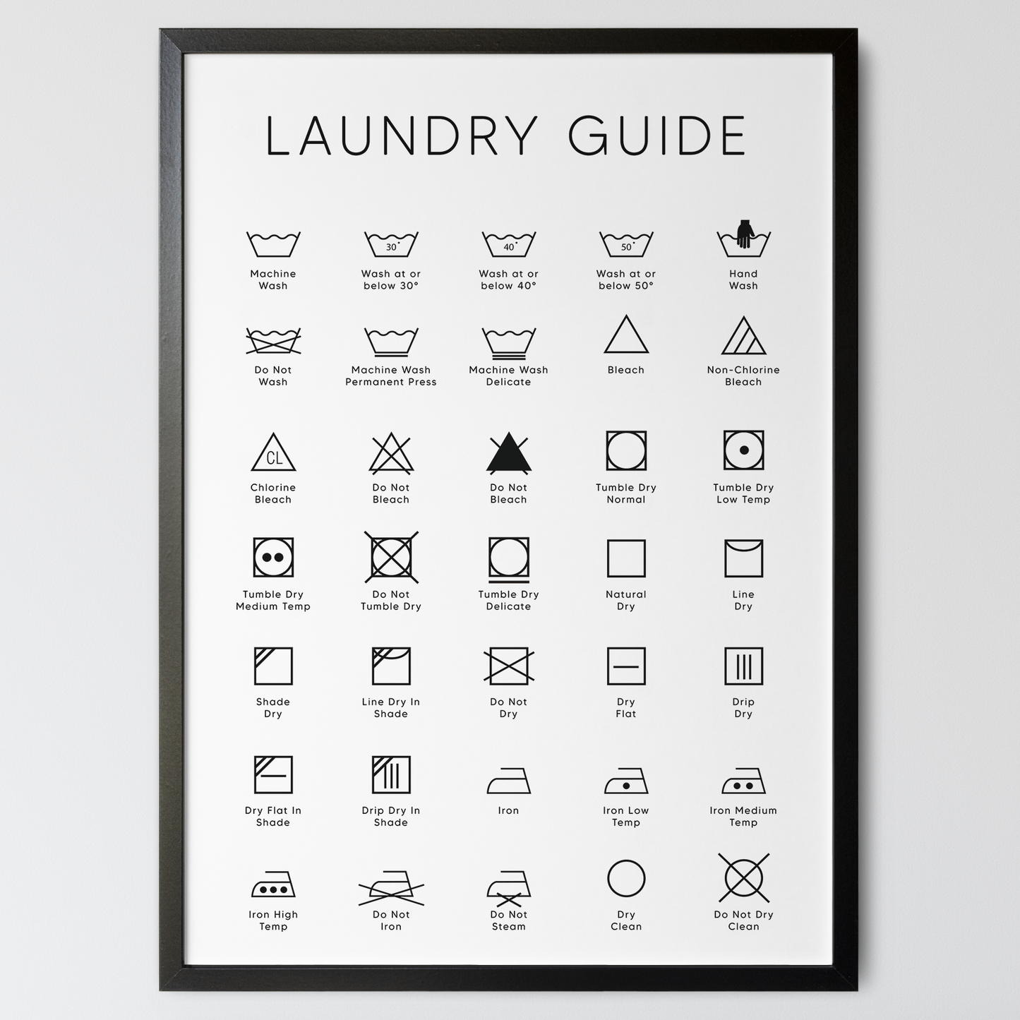Laundry Symbols Chart Poster - Washing Machine Clothes Care Guide